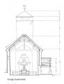 SaintClémentSurGuyeCoupe transversale.jpg